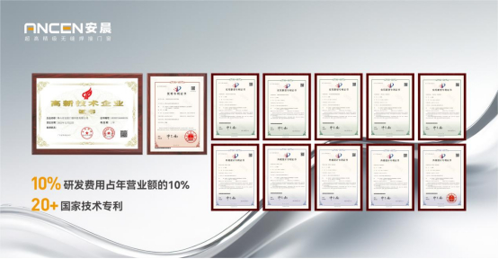 安晨門窗-陽光房屋頂萬向調節角碼，獲國家發明專利